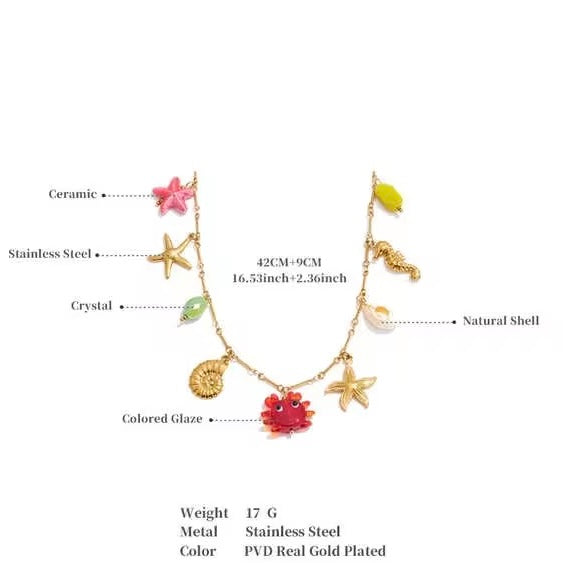 Seaside Charn Necklace